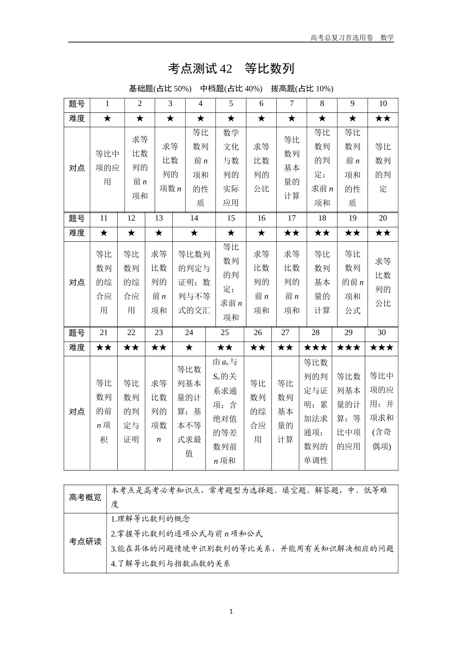 2026版《金版教程》高考一轮复习数学第七章  考点测试42  等比数列.docx_第1页
