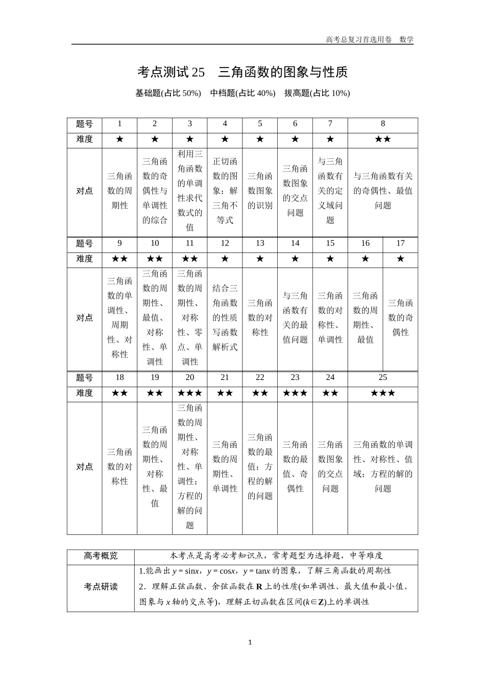 2026版《金版教程》高考一轮复习数学第四章  考点则试25  三角函数的图象与性质.docx_第1页