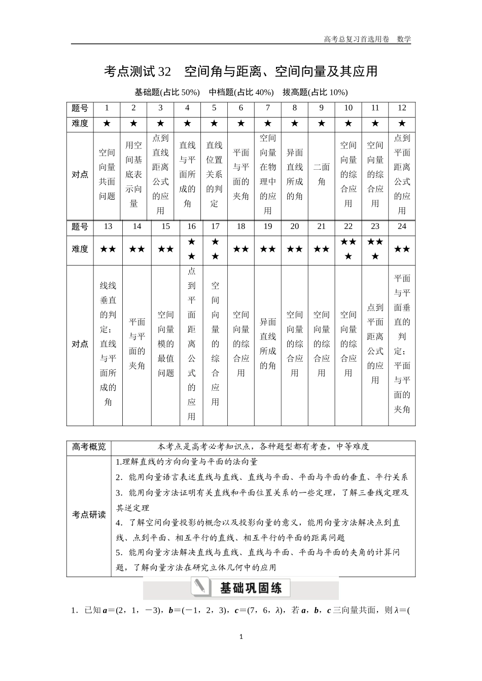 2026版《金版教程》高考一轮复习数学第五章  考点预测32  空间角与距离、空间向量及其应用.docx_第1页