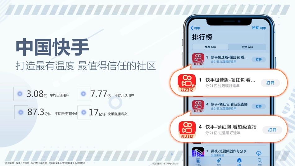 2021快手母婴育儿大咖说第四季招商方案-30.pdf_第2页