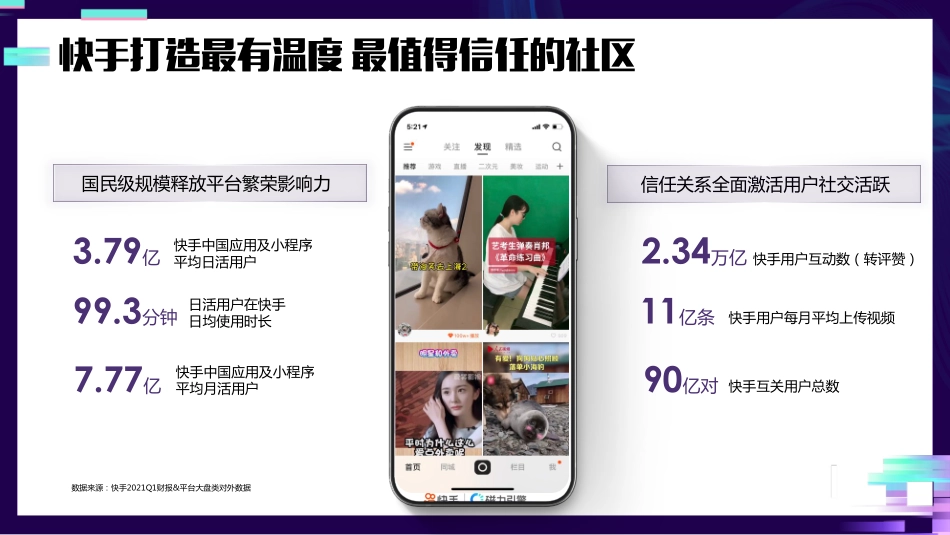 2021快手品牌号专项营销方案-25.pdf_第3页
