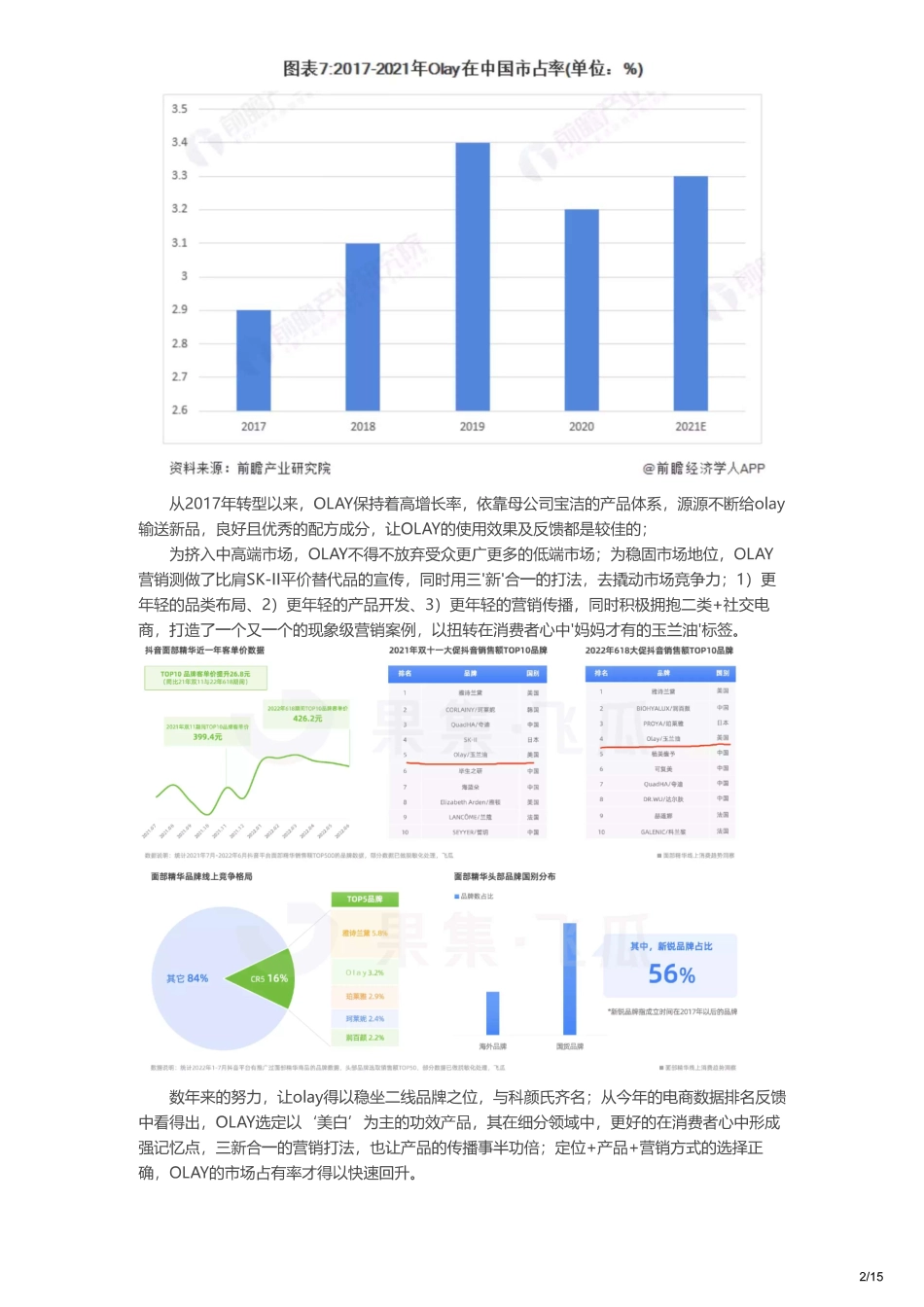 2022OLAY直播间营销策略拆解案例SOP.pdf_第3页