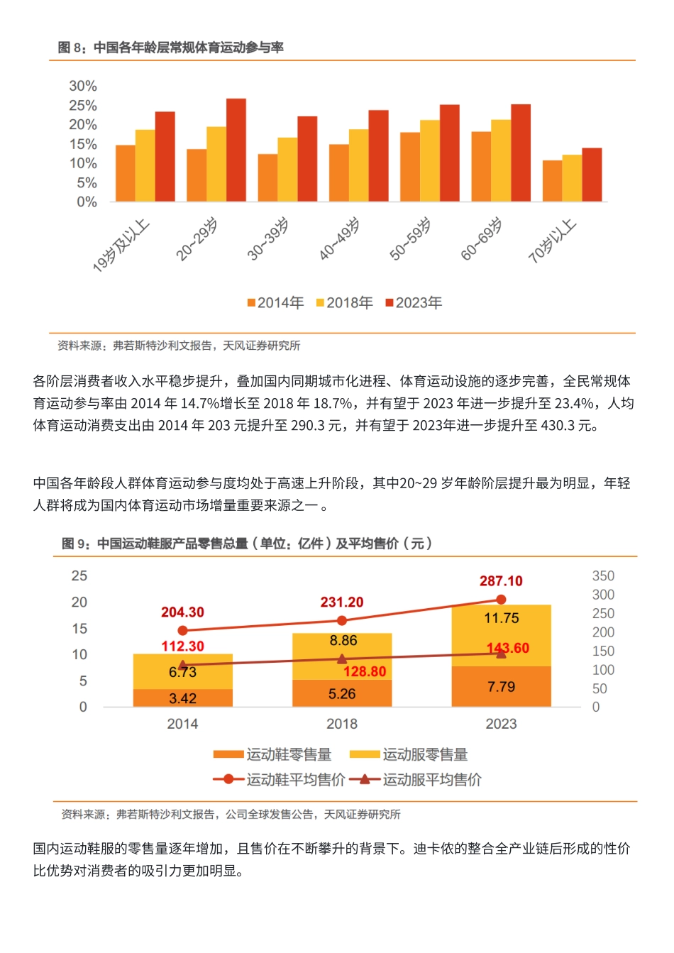 2022迪卡侬-视频号直播间案例拆解.pdf_第3页