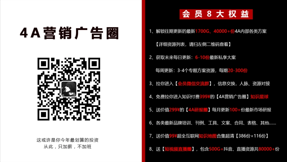 2022快手电商短视频运营白皮书 -30.pdf_第3页
