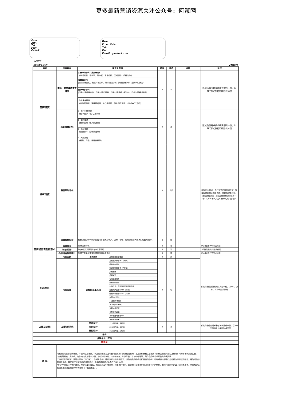 2022品牌全案策划设计明细报价表.pdf_第2页
