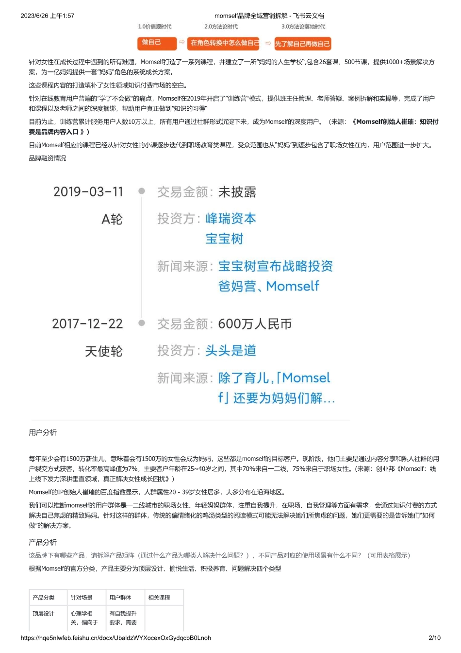 2023momself品牌全域营销拆解.pdf_第2页