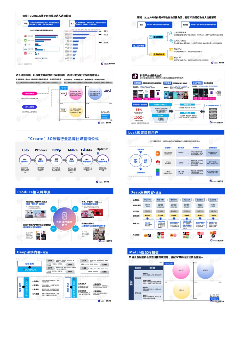 2023vivo抖音直播营销策略拆解.pdf_第2页