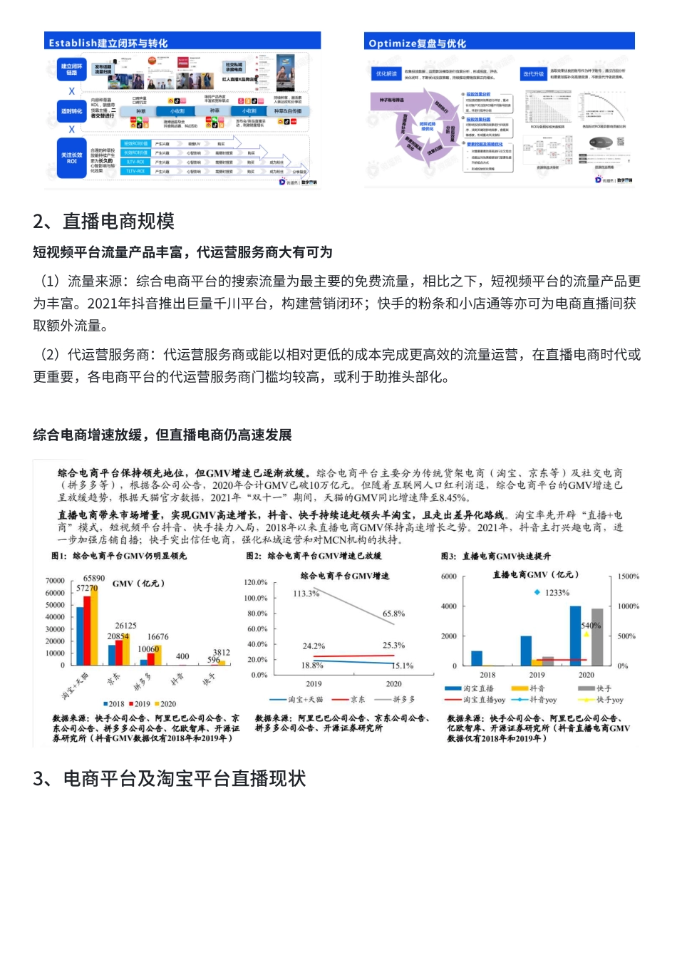 2023vivo抖音直播营销策略拆解.pdf_第3页