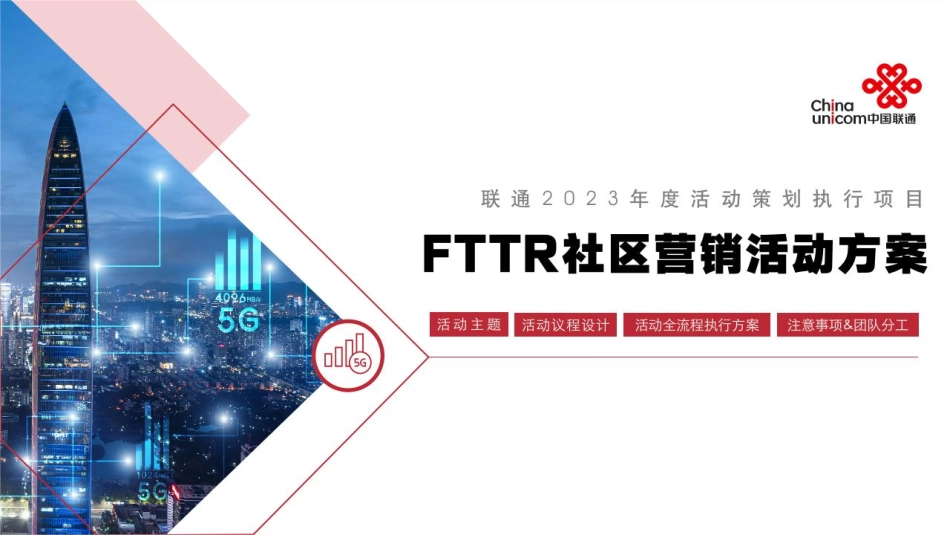 2023东莞联通年度活动策划执行项目-FTTR社区营销活动方案-110.pdf_第1页