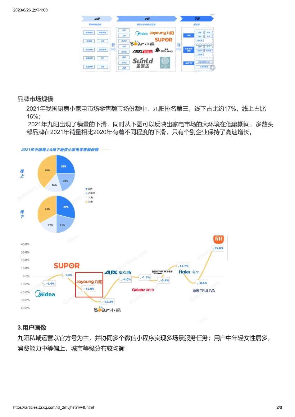 2023九阳-淘宝直播案例拆解.pdf_第2页