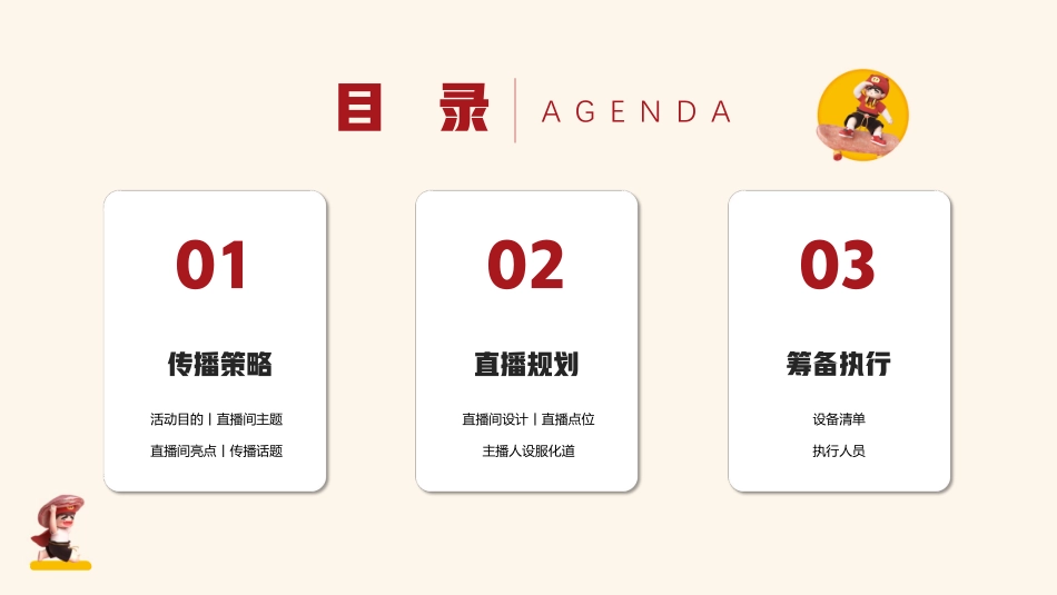2023酒拾烤肉餐饮新品上市大促直播方案-23.pdf_第2页