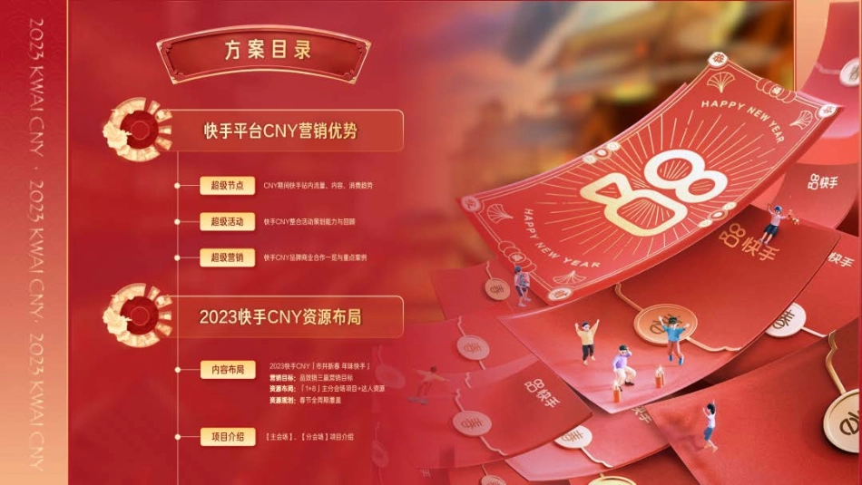 2023快手CNY市井新春内容营销通案.pdf_第2页