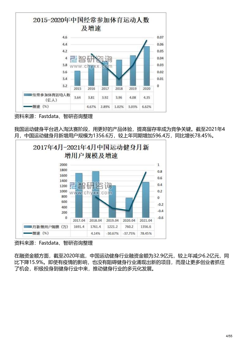 2023乐刻运动私域营销策略拆解案例.pdf_第3页