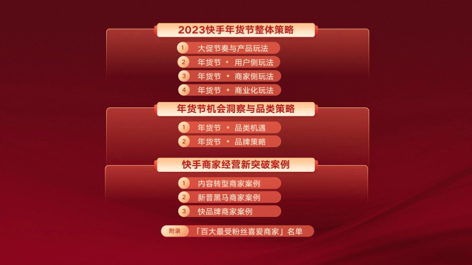 2023年快手年货节作战宝典营销通案-51.pdf_第2页