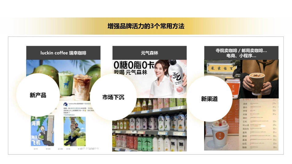2023麒麟啤酒快消品营销思考-47.pdf_第3页