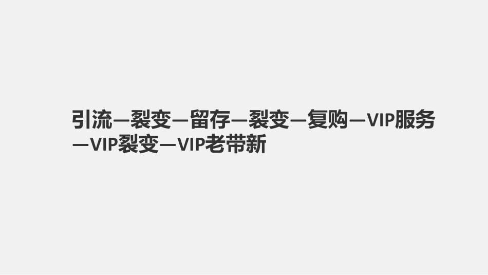 2023私域流量全案解决方案（详细）-163.pdf_第3页