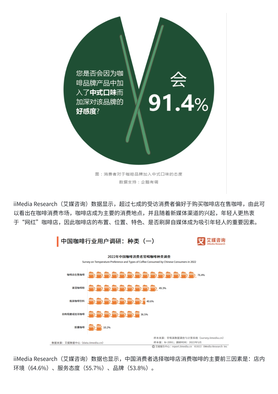 2023四叶咖全域营销拆解方案.pdf_第2页