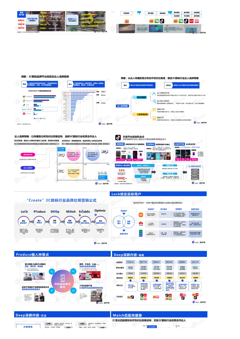 2023小米手机直播间案例拆解.pdf_第2页