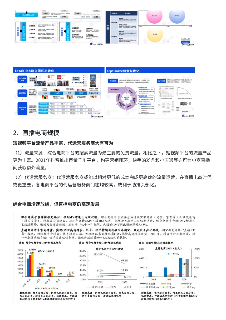 2023小米手机直播间案例拆解.pdf_第3页