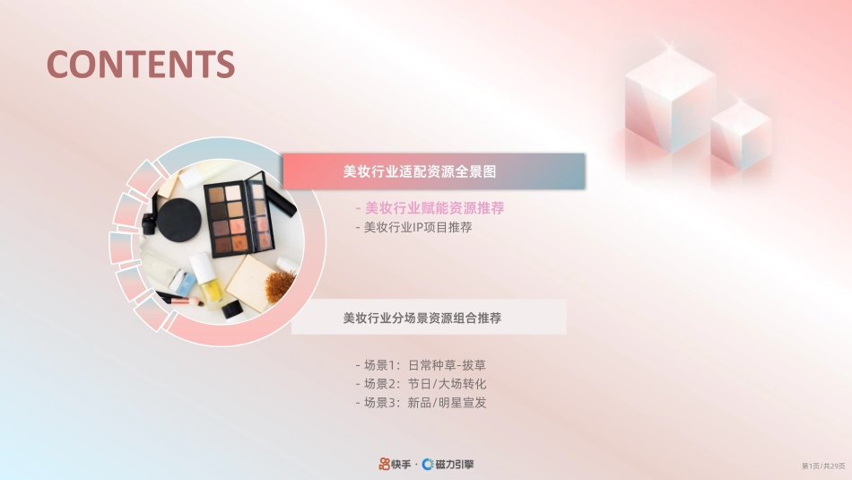 2024快手美妆行业品牌广告营销资源手册-34.pdf_第2页