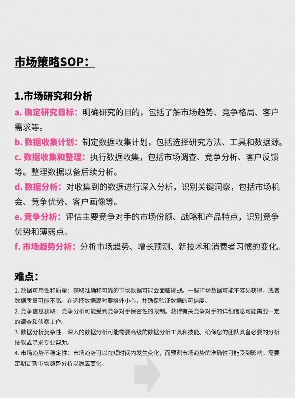 2024品牌全案策略SOP.pdf_第3页