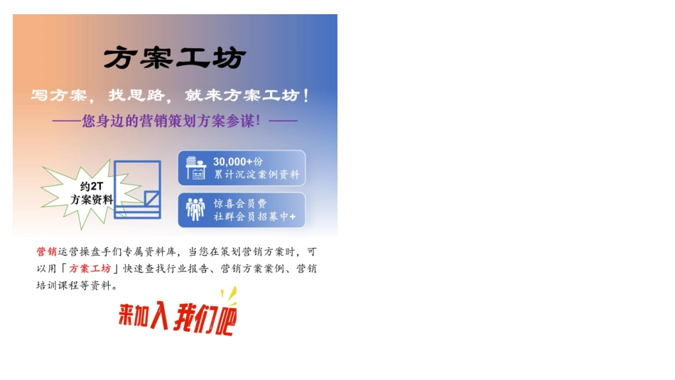 H047-解数咨询：2024年小红书平台趋势及品牌打法拆解.pdf_第3页