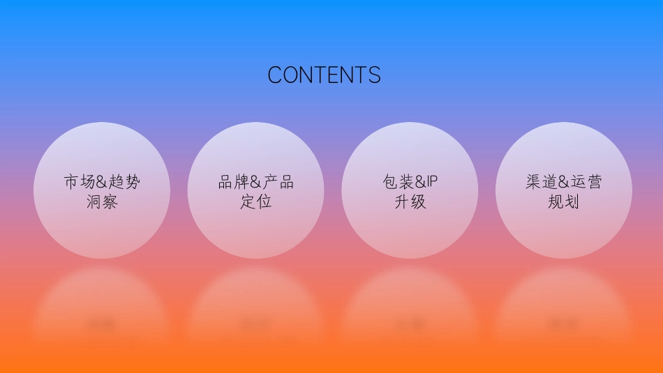 艾麦AIMYSELF代餐燕麦品牌策划全案-115.pdf_第3页