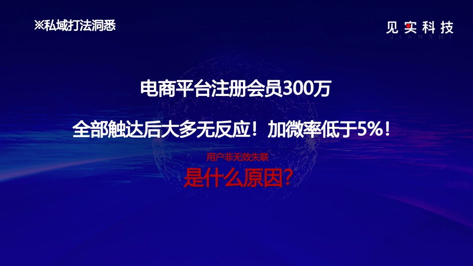 案例拆解丨揭秘单场活动1300万GMV私域打法_PDF密码解除.pdf_第3页