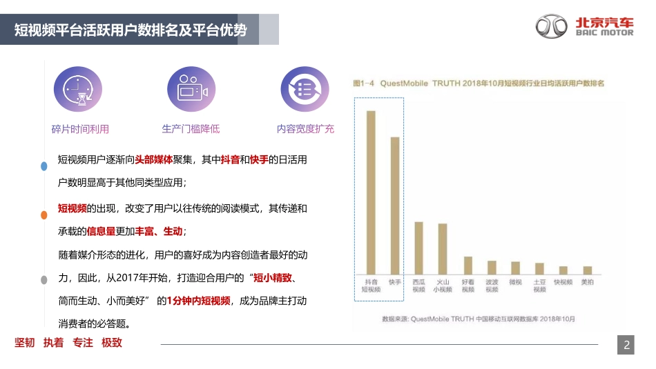 北京汽车短视频平台营销攻略方案.pdf_第3页