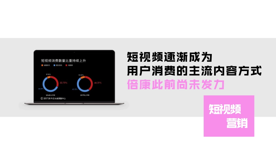 倍康短视频营销方案.pdf_第3页