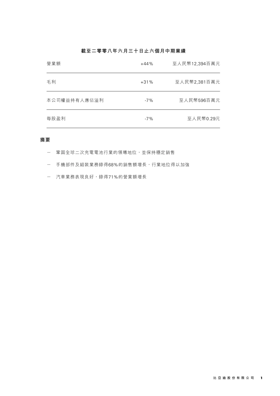 比亚迪2008年中期业绩报告.pdf_第2页