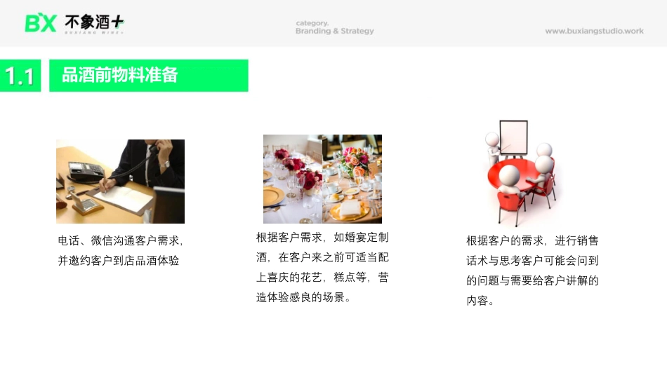 不象酒+体验馆运营方案.pdf_第3页