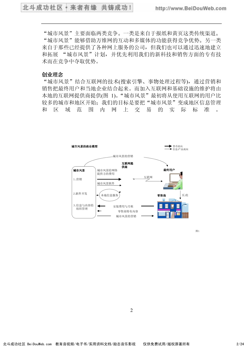 德国 “城市风景” EC项目商业计划案例.pdf_第2页