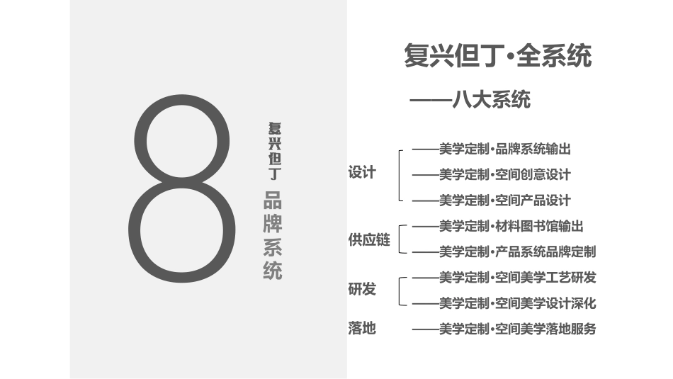 复兴但丁智能全屋定制全案-67.pdf_第3页