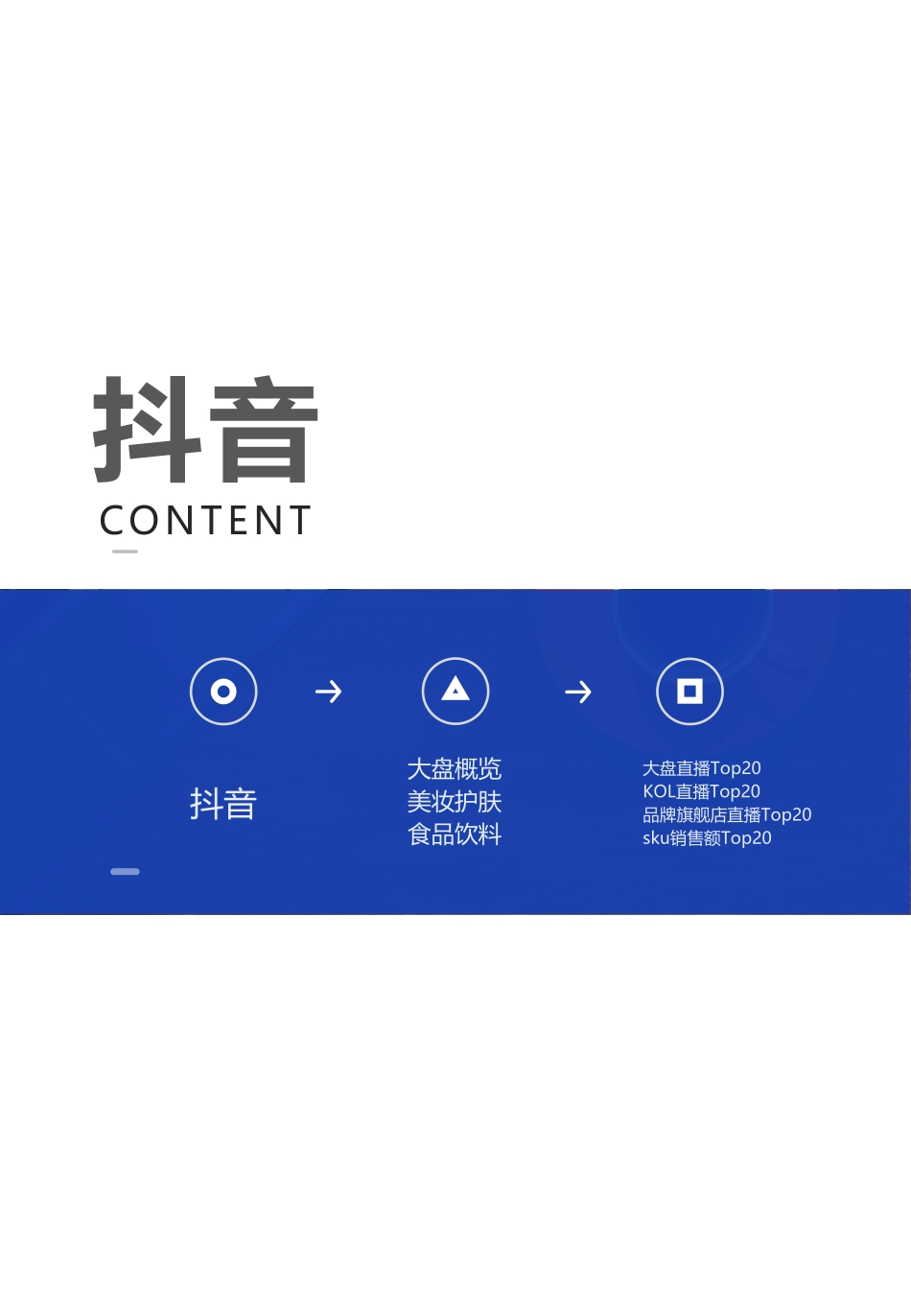 果集-抖音、快手直播带货双周报（4.12-4.25）-2021.4-21页.pdf_第3页