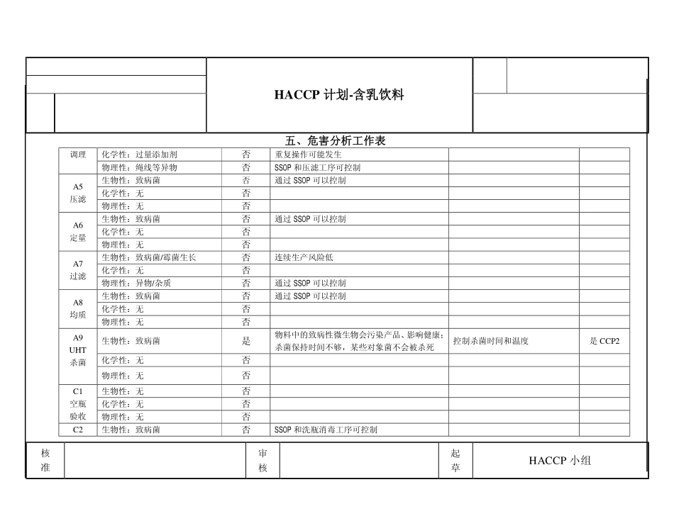 含乳饮料11-15.pdf_第2页
