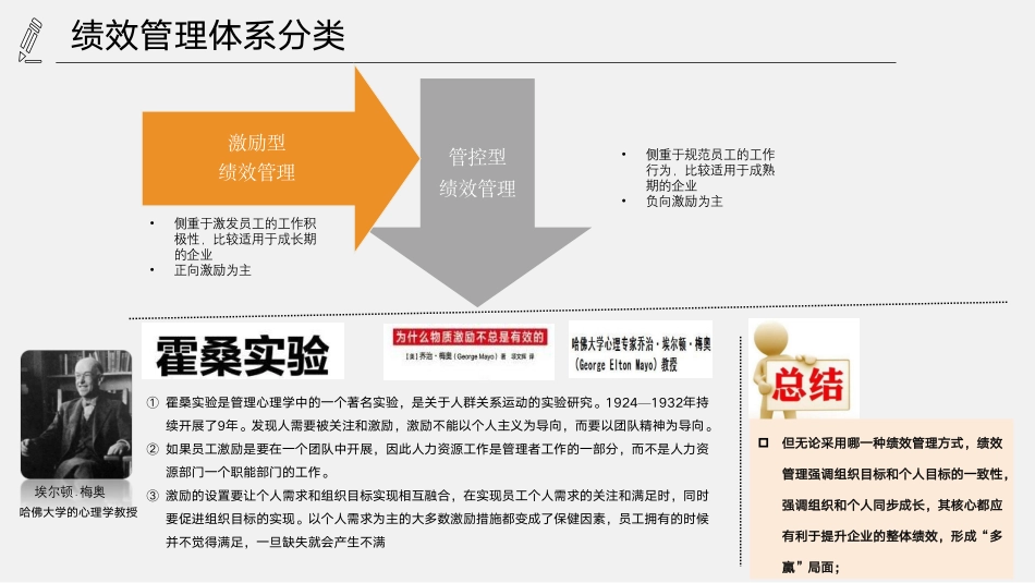 绩效指标是如何制定和拆解的-43.pdf_第2页