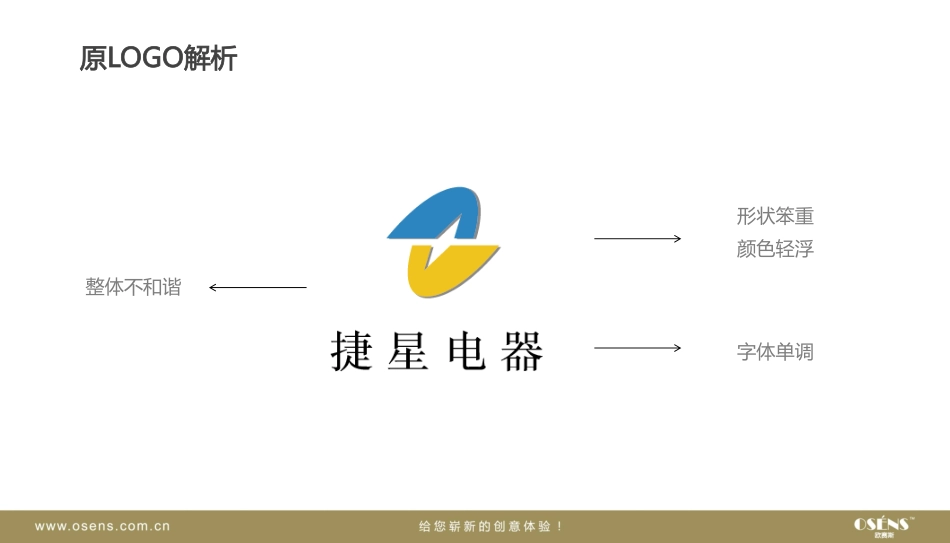 捷星电器工业企业品牌视觉形象提升策划方案.pdf_第2页