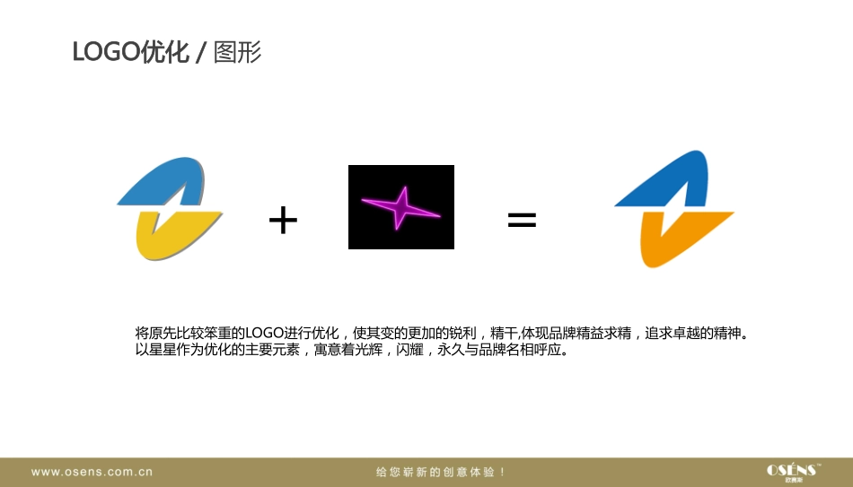 捷星电器工业企业品牌视觉形象提升策划方案.pdf_第3页