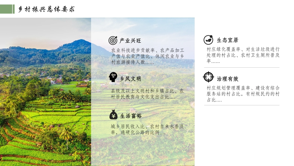 书写乡村新风貌乡村振兴策划方向-26.pdf_第3页