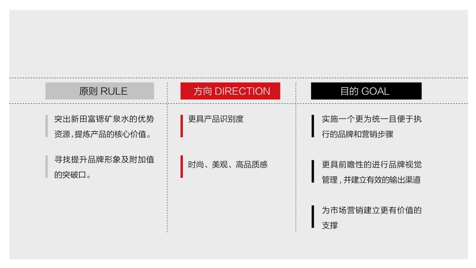 新田富锶矿泉水品牌形象方案.pdf_第3页
