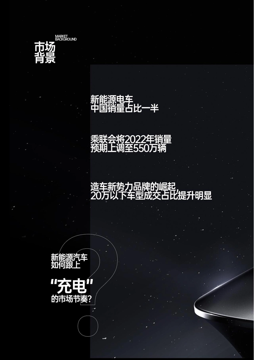 星云充电桩品牌新视觉全案.pdf_第2页