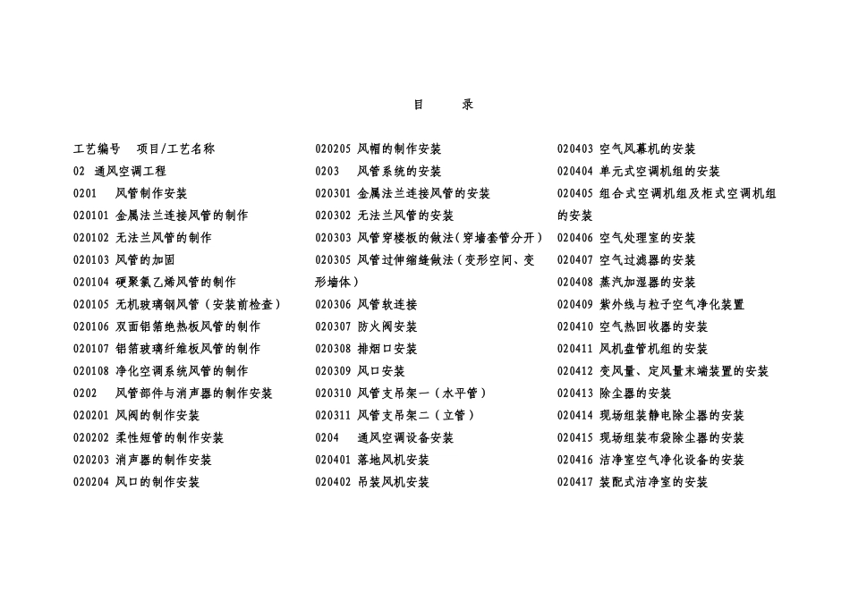 中建暖通工程工艺标准库（2022年）.pdf_第3页