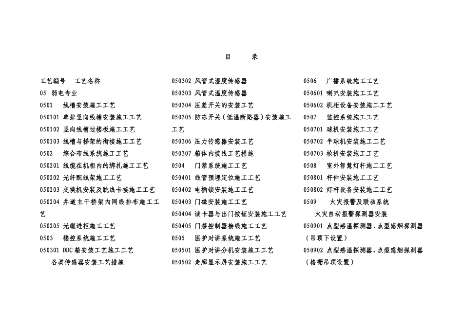 中建弱电工程工艺标准库（2022年）.pdf_第3页