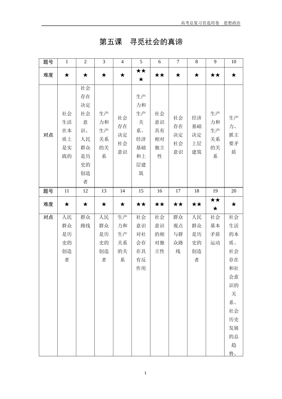 2026版《金版教程》高考一轮复习政治必修4  第二单元  第五课　寻觅社会的真谛.docx_第1页
