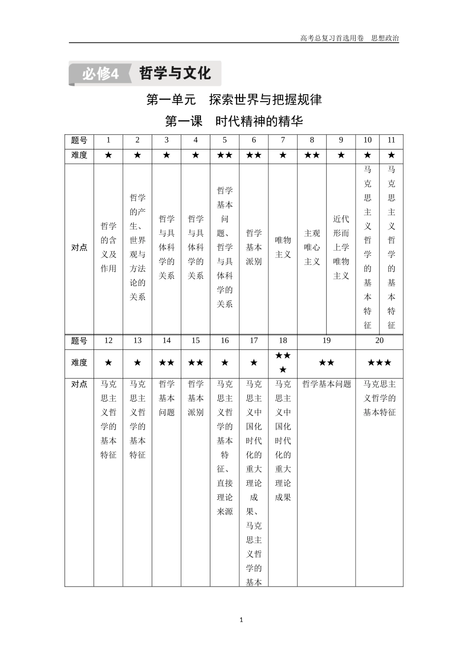 2026版《金版教程》高考一轮复习政治必修4  第一单元  第一课　时代精神的精华.docx_第1页