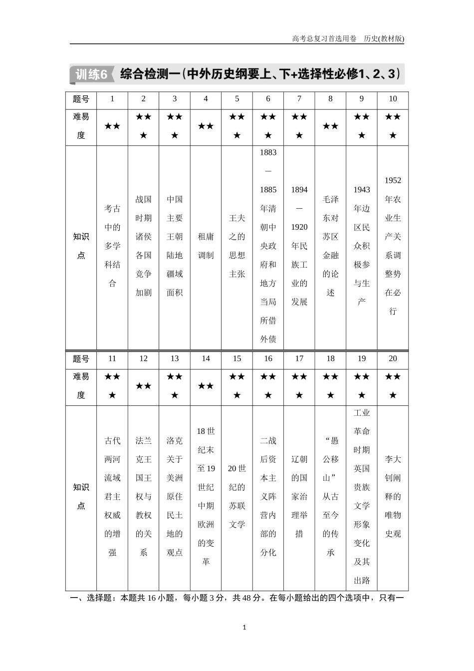 2026版《金版教程》高考总复习历史教材版新训练6  综合检测一（中外历史纲要上、下+选择性必修1、2、3）.docx_第1页