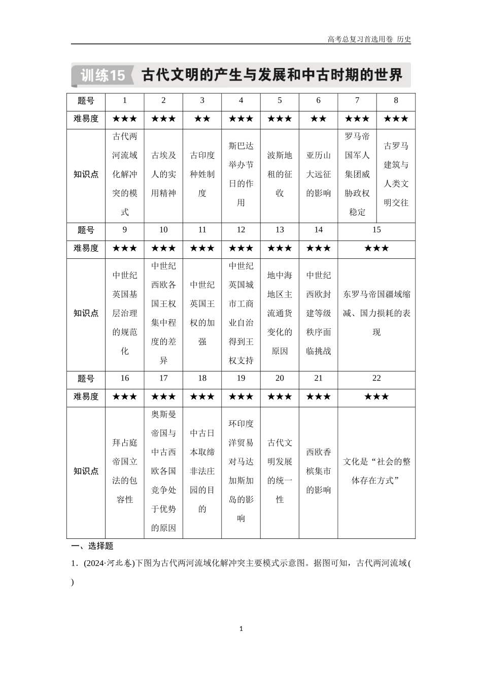 2026版《金版教程》高考总复习历史通史版新第二编  训练15  古代文明的产生与发展和中古时期的世界.docx_第1页