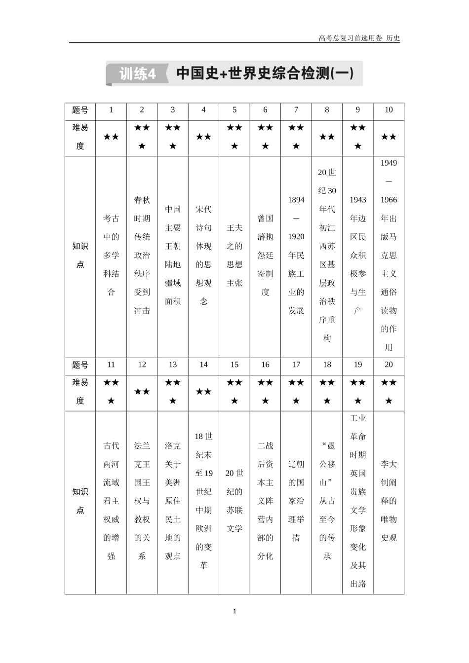 2026版《金版教程》高考总复习历史通史版新第三编  训练4  中国史+世界史综合检测（一）.docx_第1页