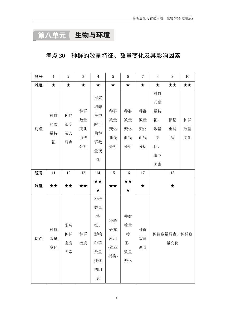2026版《金版教程》高考总复习生物不定项版终新第八单元  考点30  种群的数量特征、数量变化及其影响因素.docx_第1页